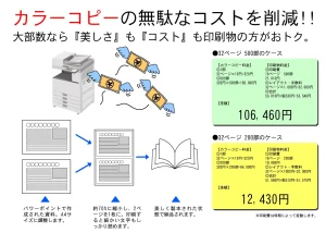 カラーコピーの無駄をオフセット印刷で削減